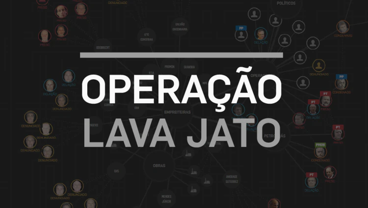 Desmontando a Lava Jato